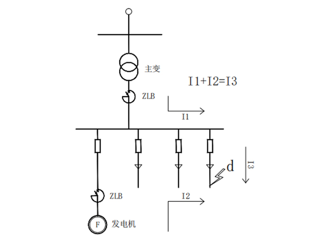 亚洲精品一区无码A片