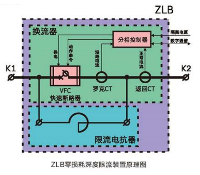 亚洲精品一区无码A片